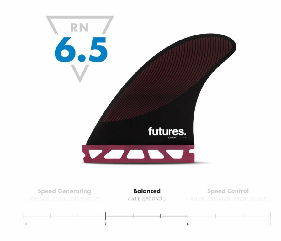 Hardware * | Sta Surf Unique Futures P6 Legacy Pivot Tri (Medium) Burgundy