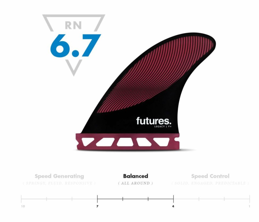 Hardware * | Sta Surf New Futures P4 Legacy Pivot Tri (S) Burgundy/Black